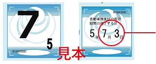 車検受付時に必要なもの画像